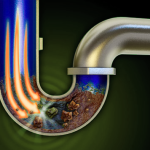 Desentupidor de tubagens profissional - Imagem 2