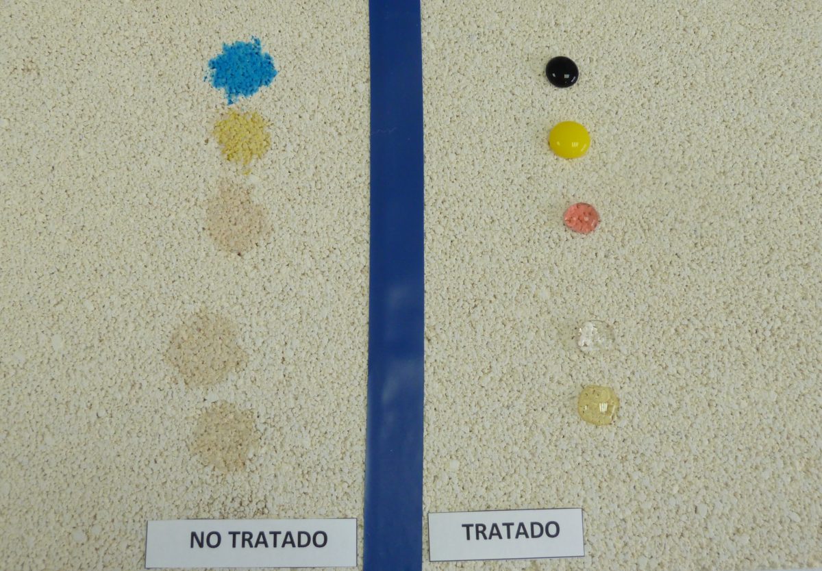 Protetor antimanchas hidrófugo e oleófugo
